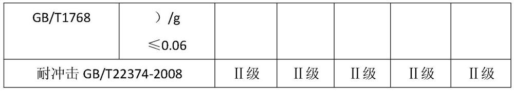 Anti-freeze-thaw water-based terrace and construction method thereof