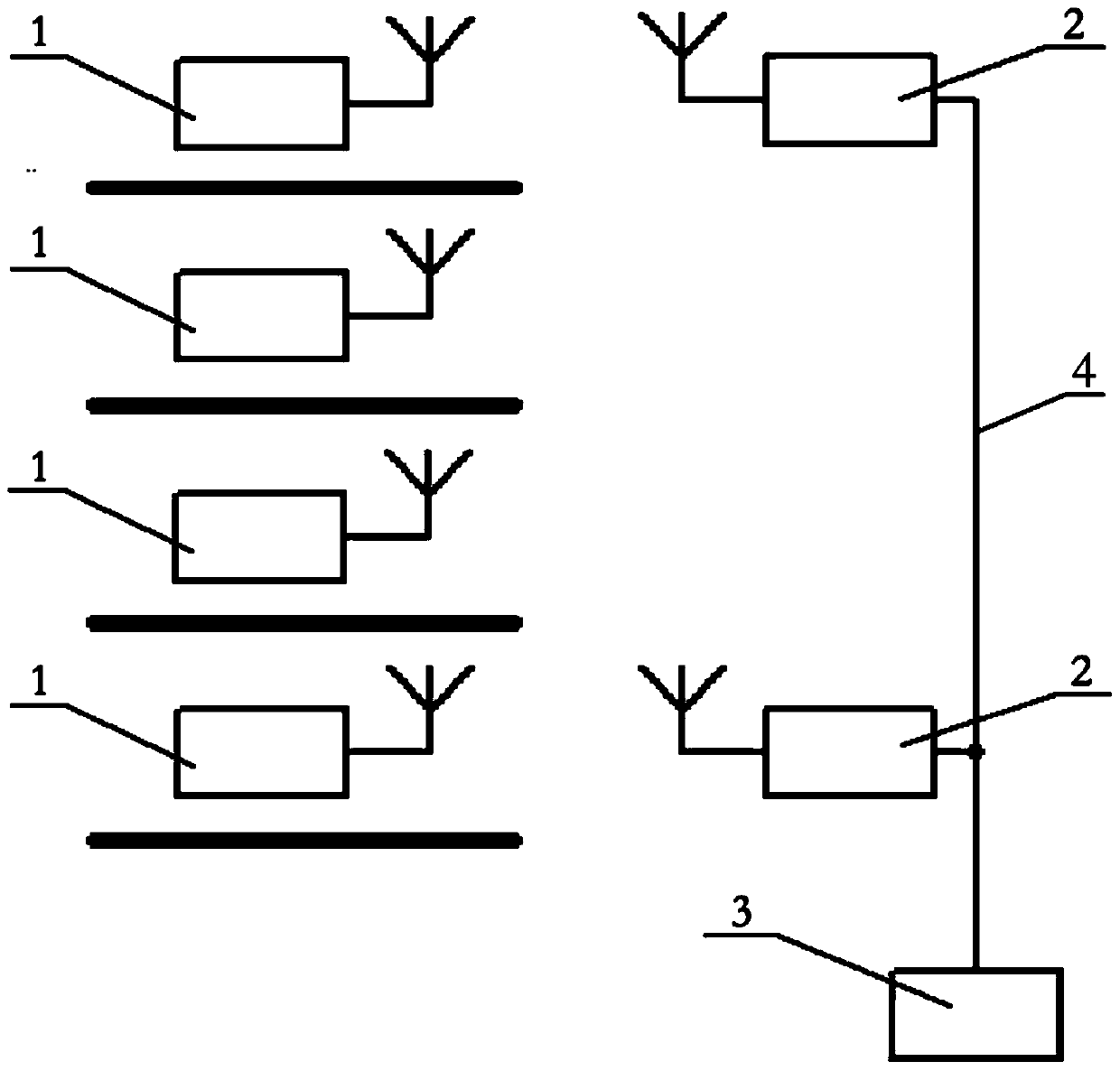 Wireless temperature acquisition system