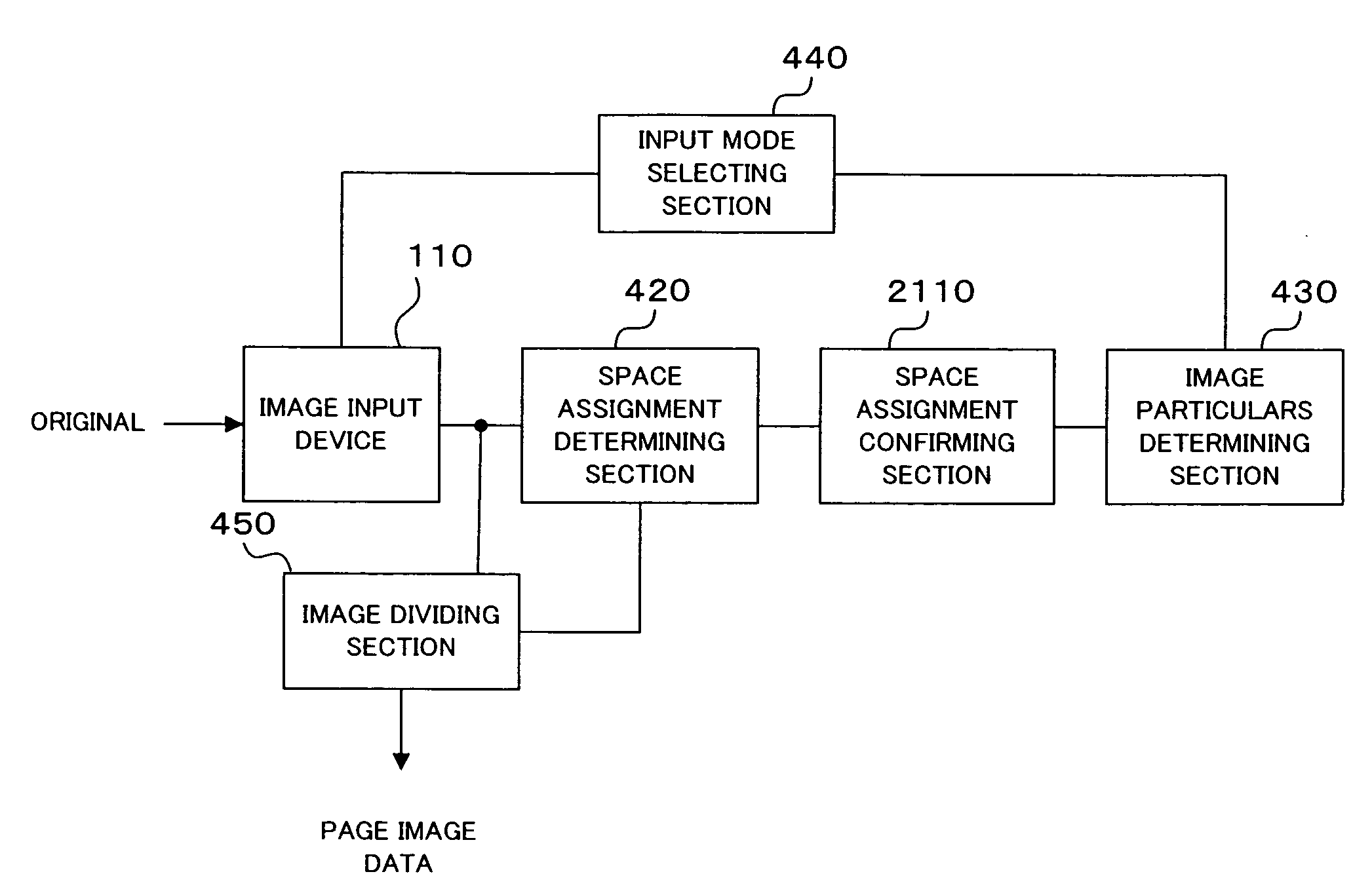 Image processing apparatus and method for dividing an image into component images