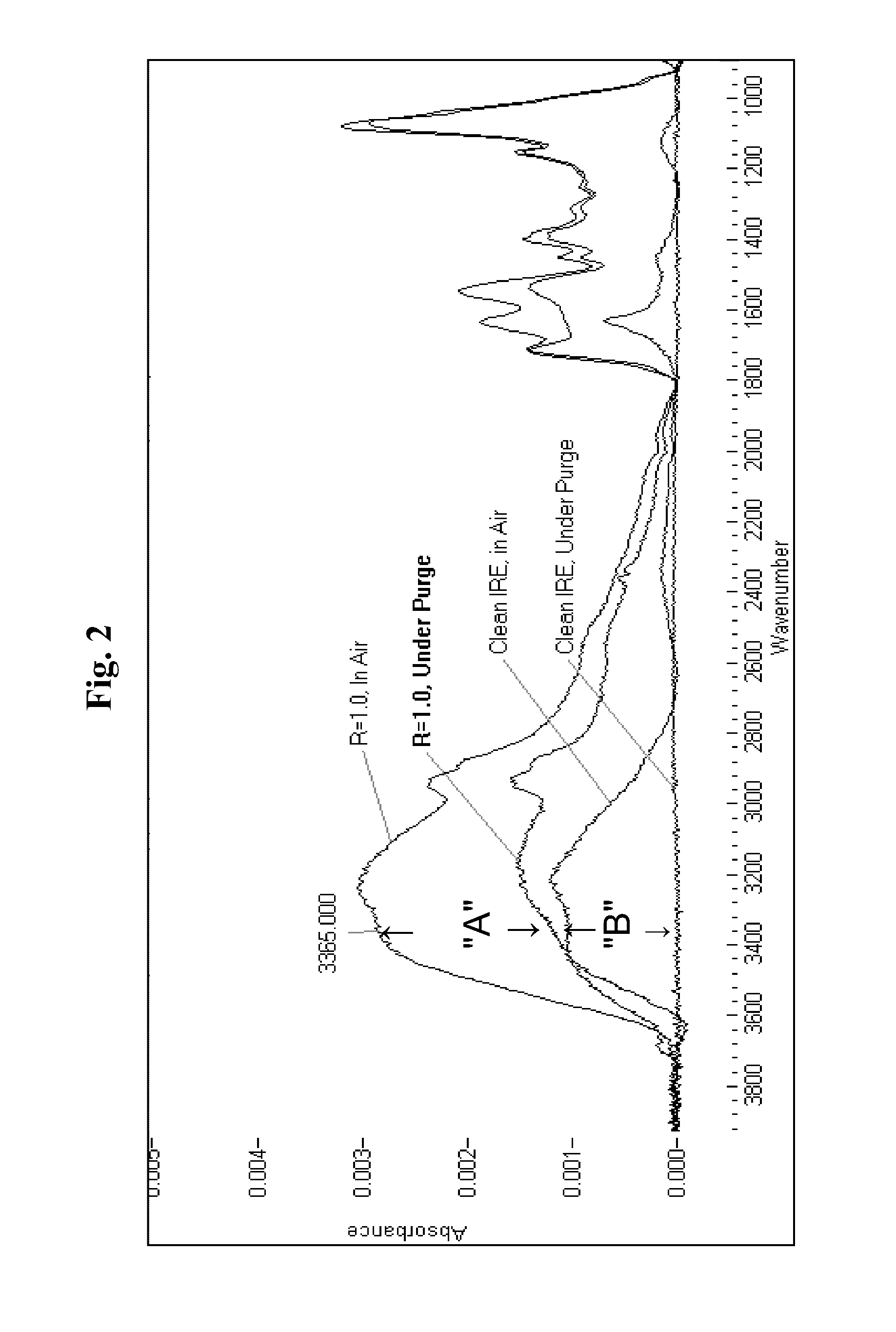 Aqueous compositions comprising associative polyelectrolyte complexes (PEC)