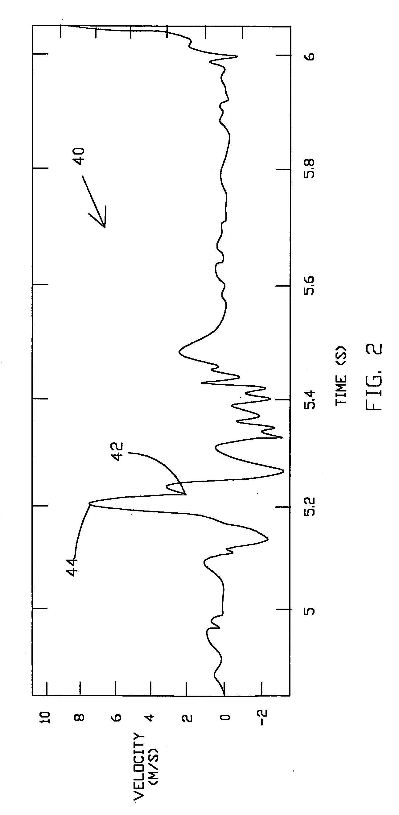 Non-contact waveform monitor