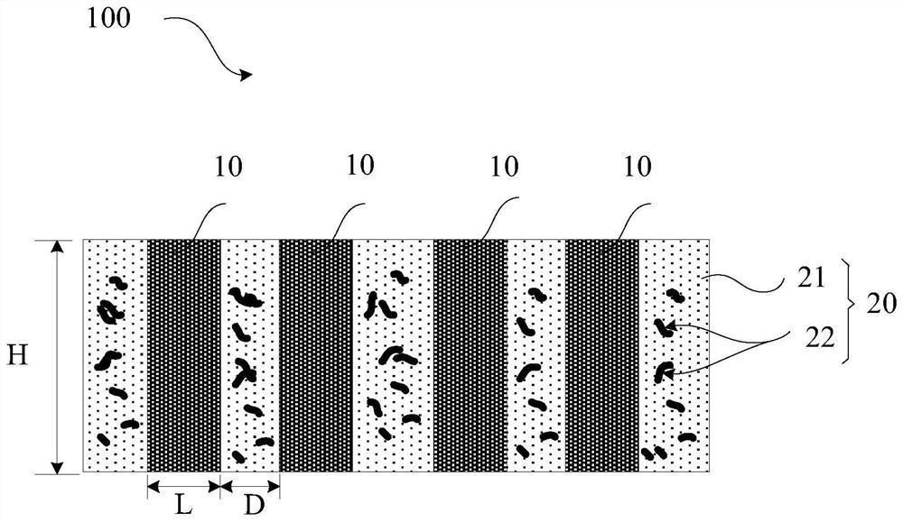 Heat conduction structure and manufacturing method thereof, heat conduction system, chip packaging structure and electronic equipment