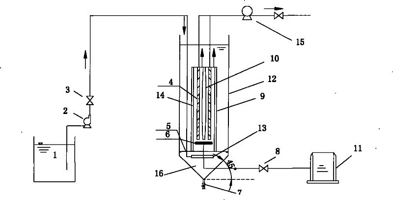 Refuse leachate ammonia nitrogen handling arrangement