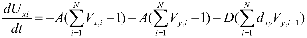 Parallel Data Analysis Methods