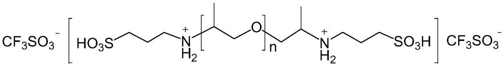 A kind of preparation method of alkylated gasoline