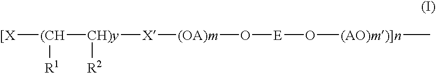 Extrudable antistatic tielayers