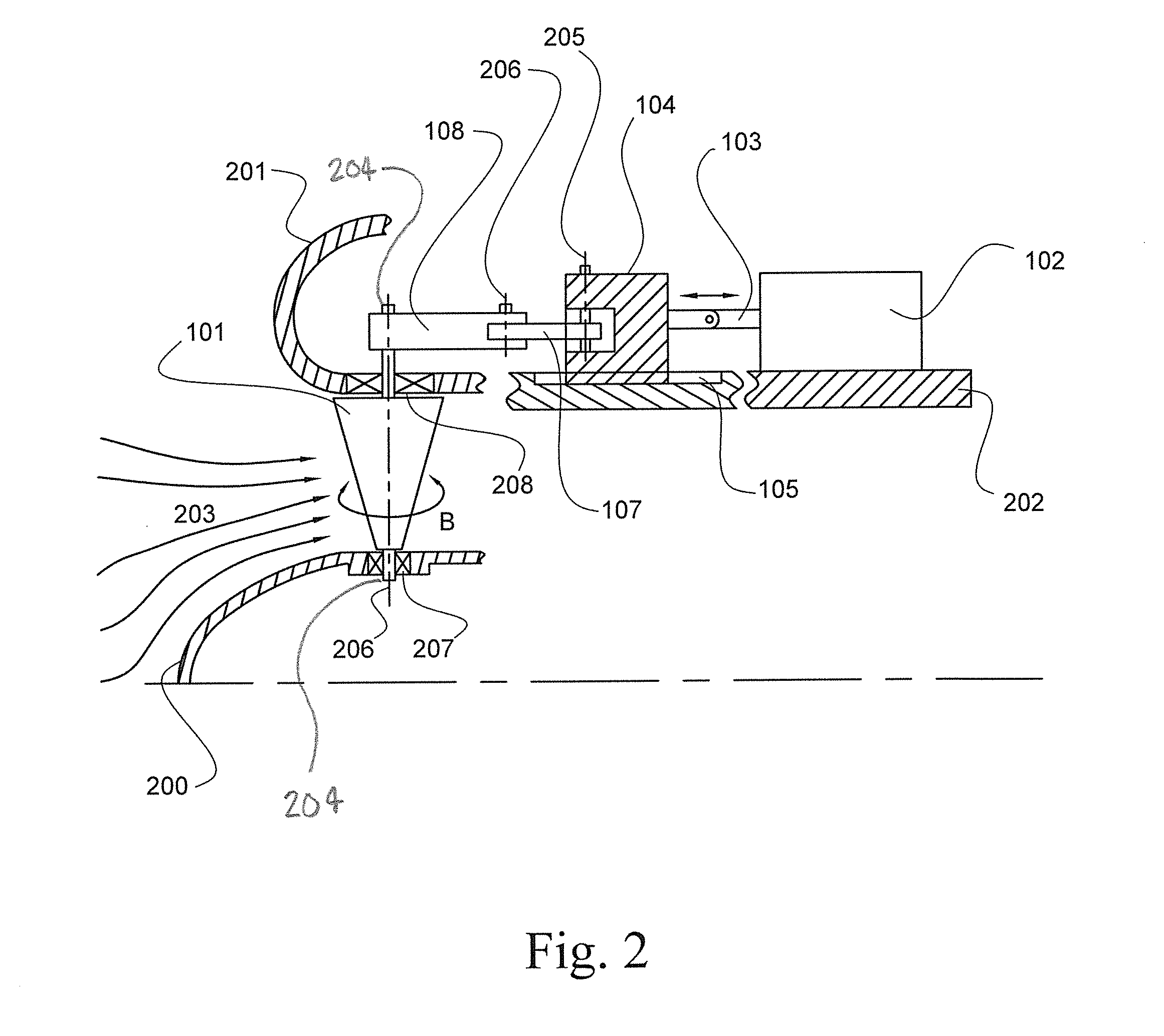 Apparatus and method for rotating fluid controlling vanes in small turbine engines and other applications