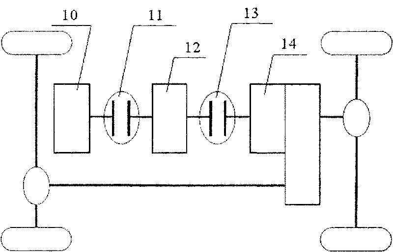 Hybrid power system