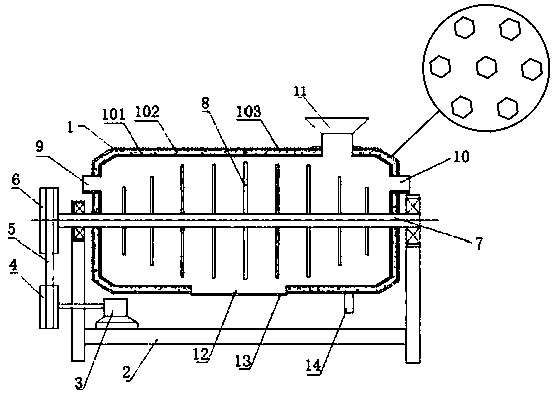 High-efficiency drying and stirring device