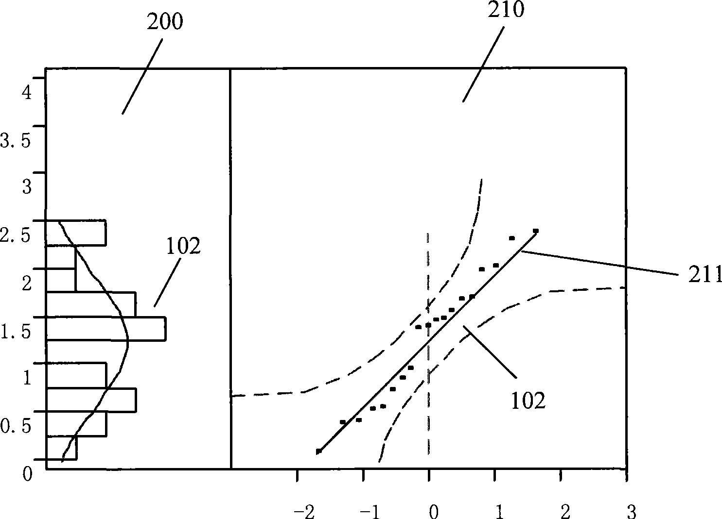 Method for removing abnormal point of detection data