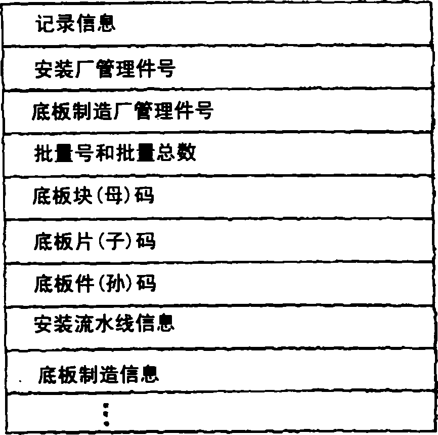 Circuit substrate manufacturing method and system, substrate used for the same, and circuit substrate using the same