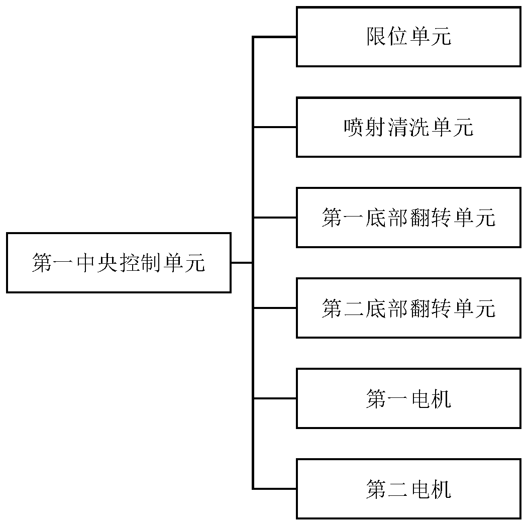 Crustacean solid waste recycling system and method