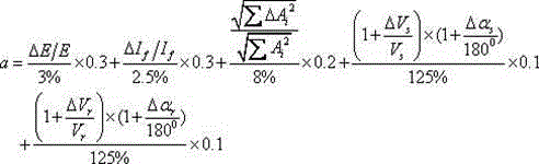 Turbo generator rotor interturn short circuit fault diagnosis method based on multi sensor joint