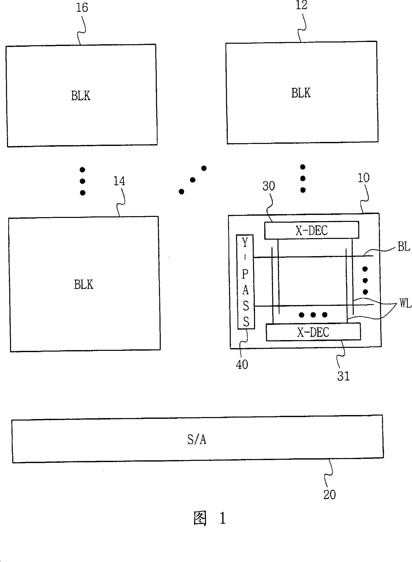 Decoders and decoding methods for nonvolatile semiconductor memory devices