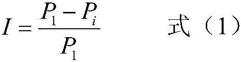 Strength sensitivity evaluation method for shale reservoir