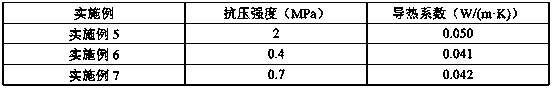 Manufacturing method for microorganism heat-insulation building material