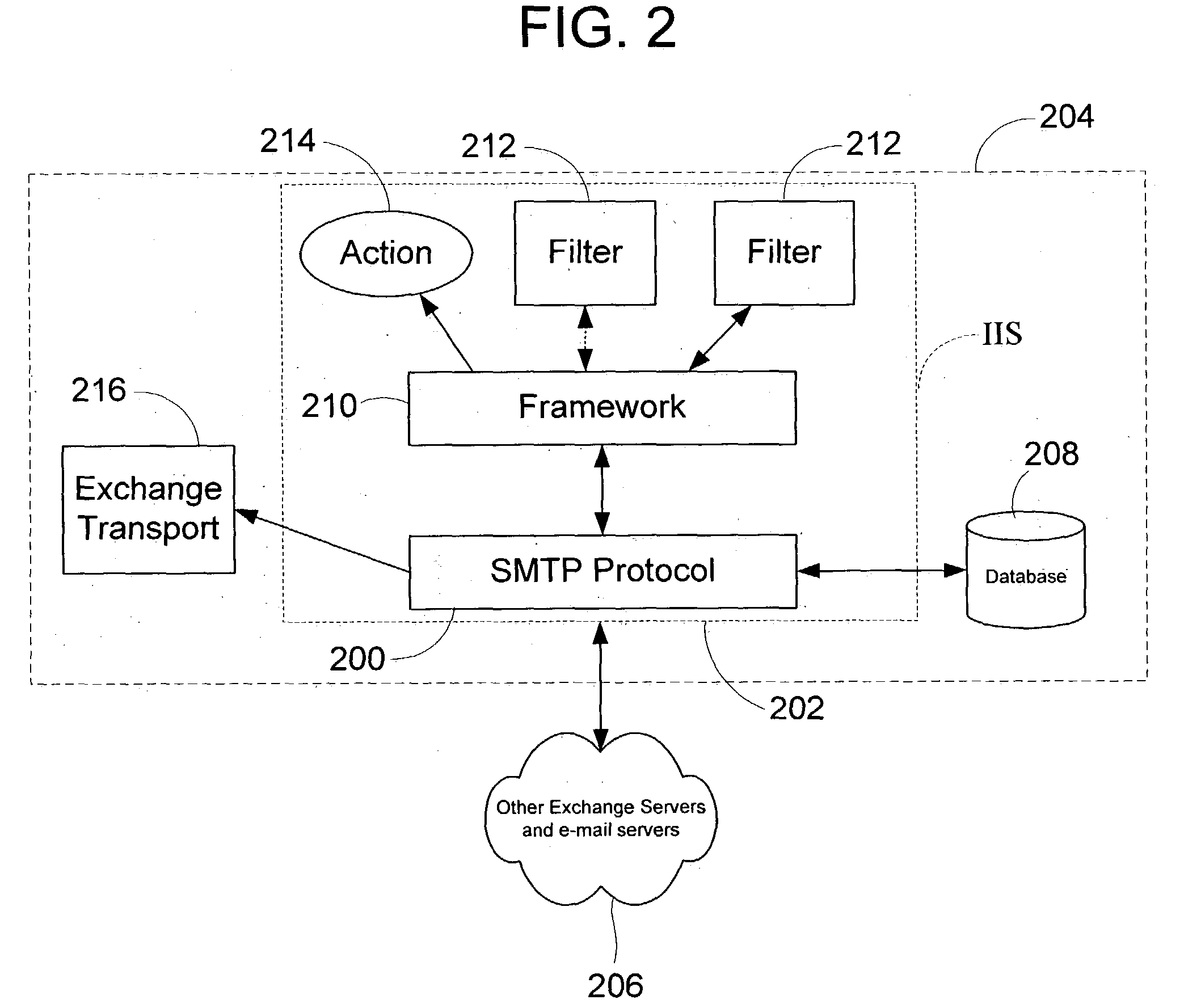 Framework to enable integration of anti-spam technologies