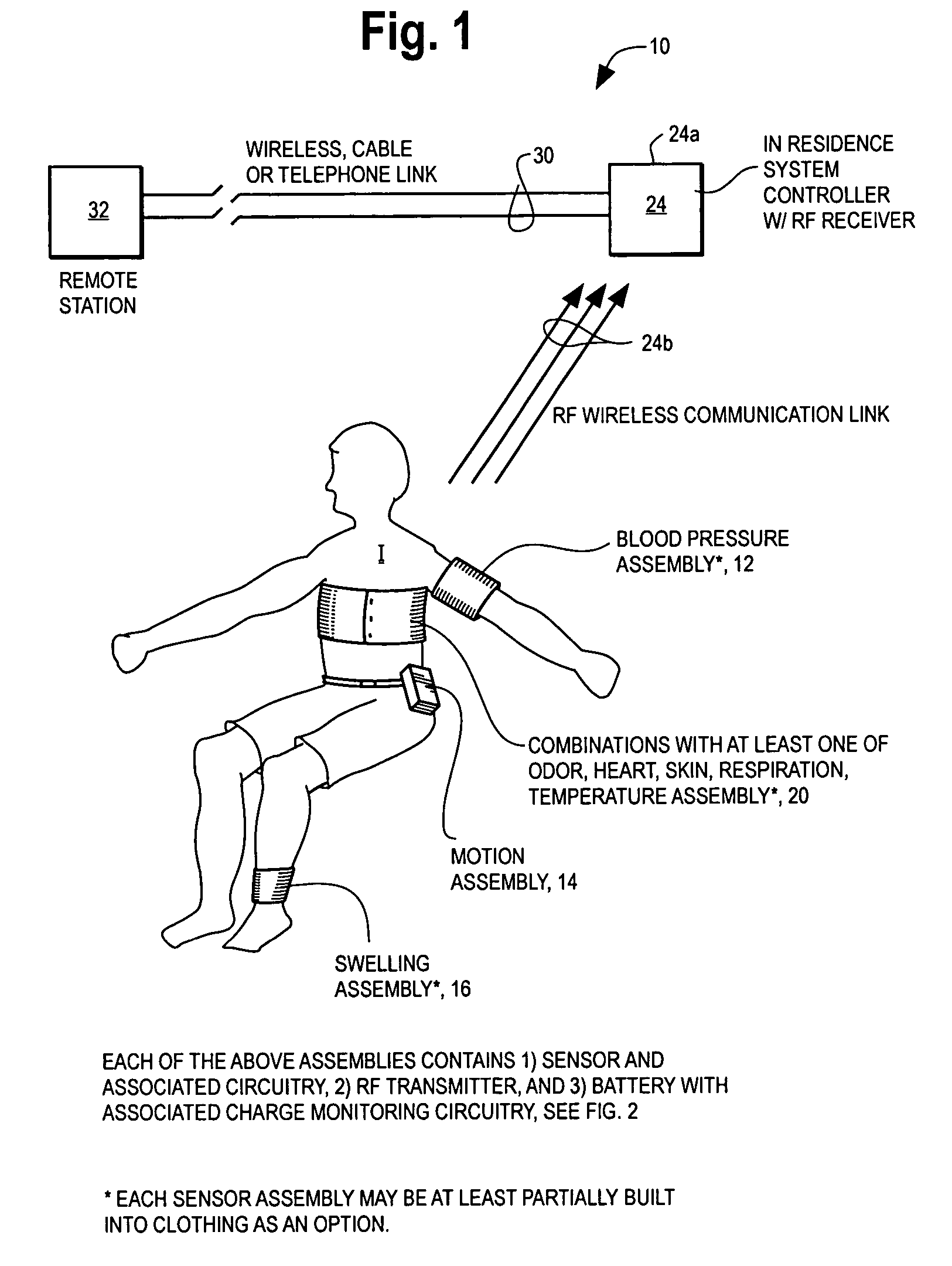 Residential monitoring system for selected parameters