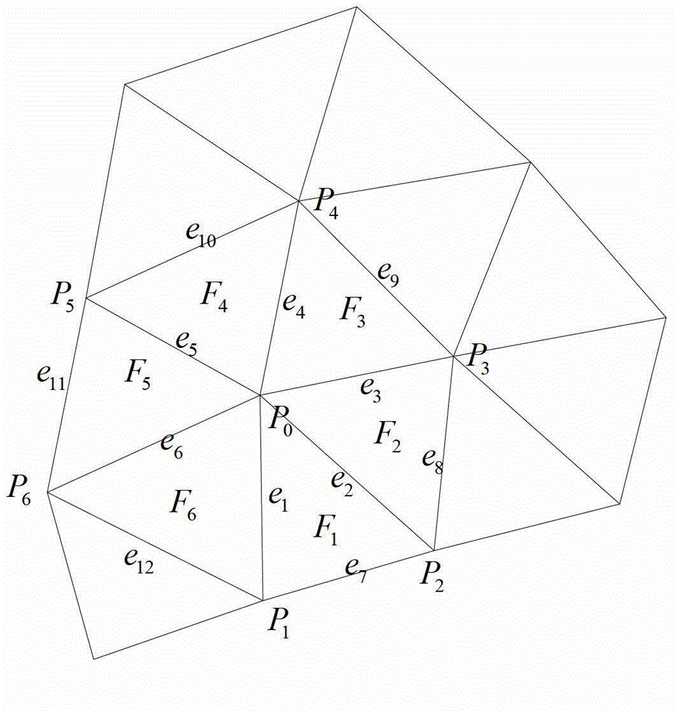 Laying spreading method for composite material