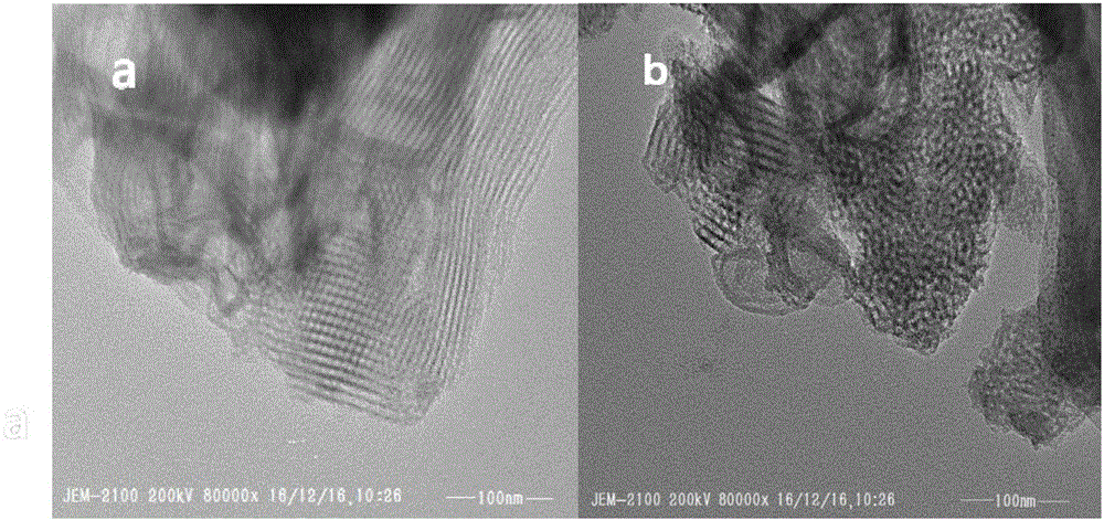 Chitosan modified mesoporous material as well as preparation method and application thereof