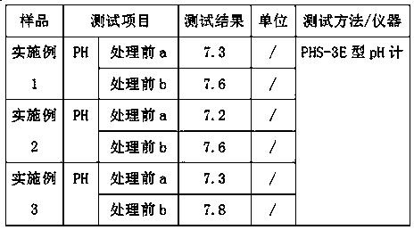 Energy bone china vacuum cup and preparation process thereof