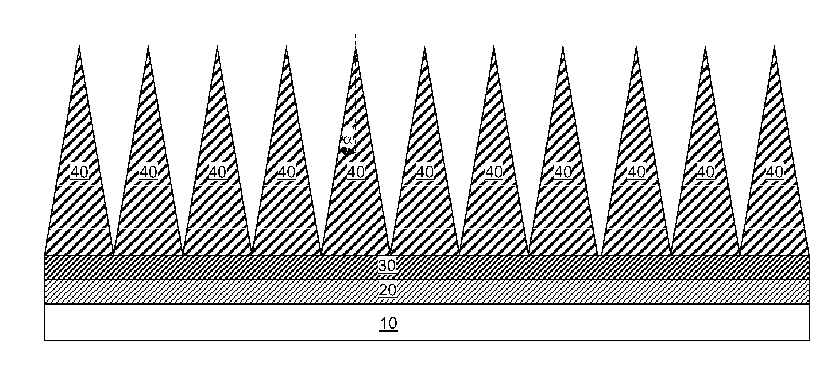 Nanocone-based photovoltaic solar cells