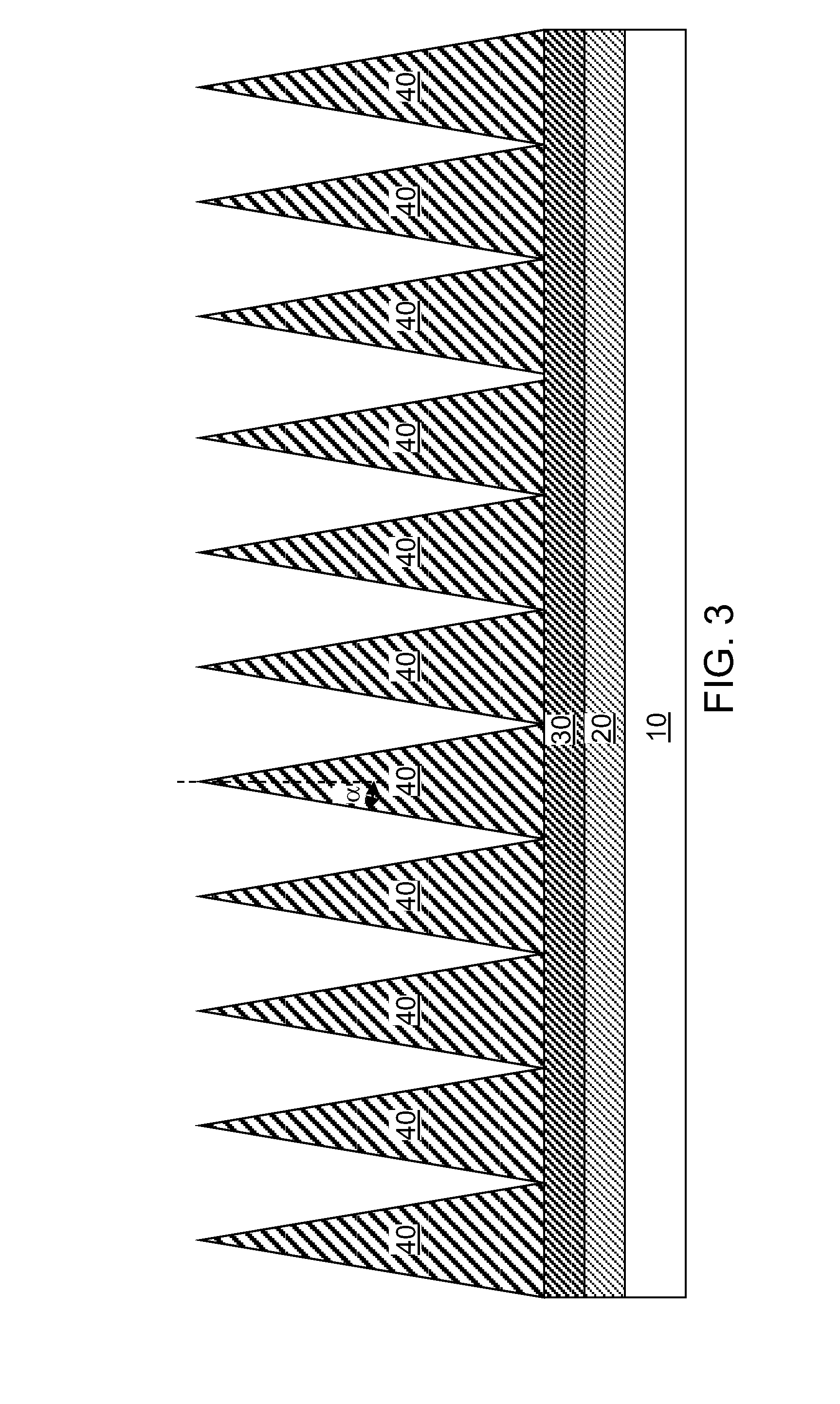 Nanocone-based photovoltaic solar cells