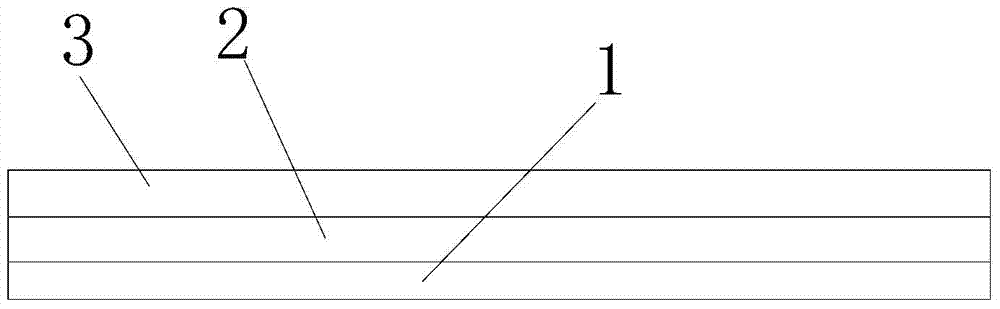 Novel irradiation indication film and preparation method thereof