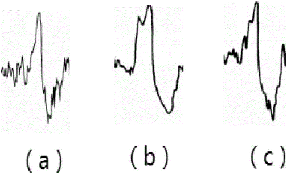 Sleeping state detection method and system in sleeping state analysis