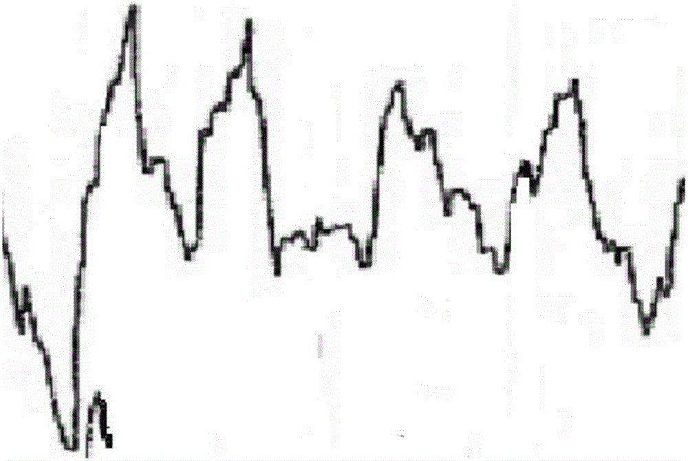 Sleeping state detection method and system in sleeping state analysis