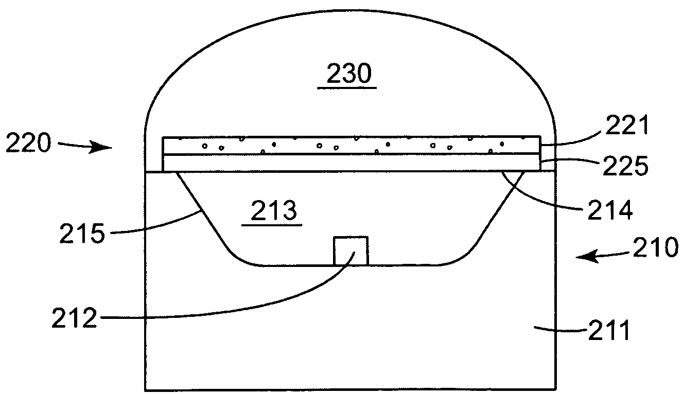 Phosphor tape article