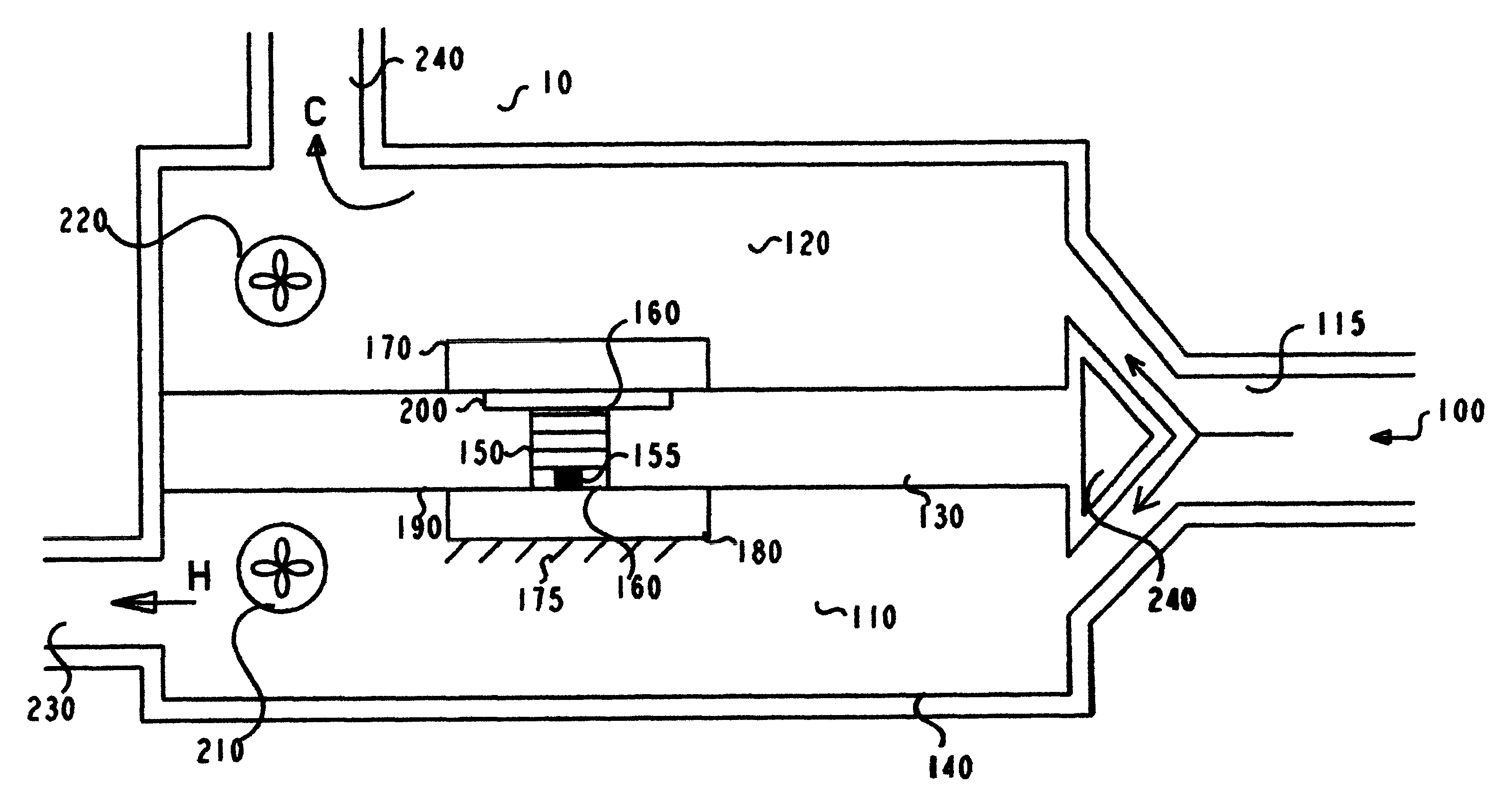 Direct current mini air conditioning system