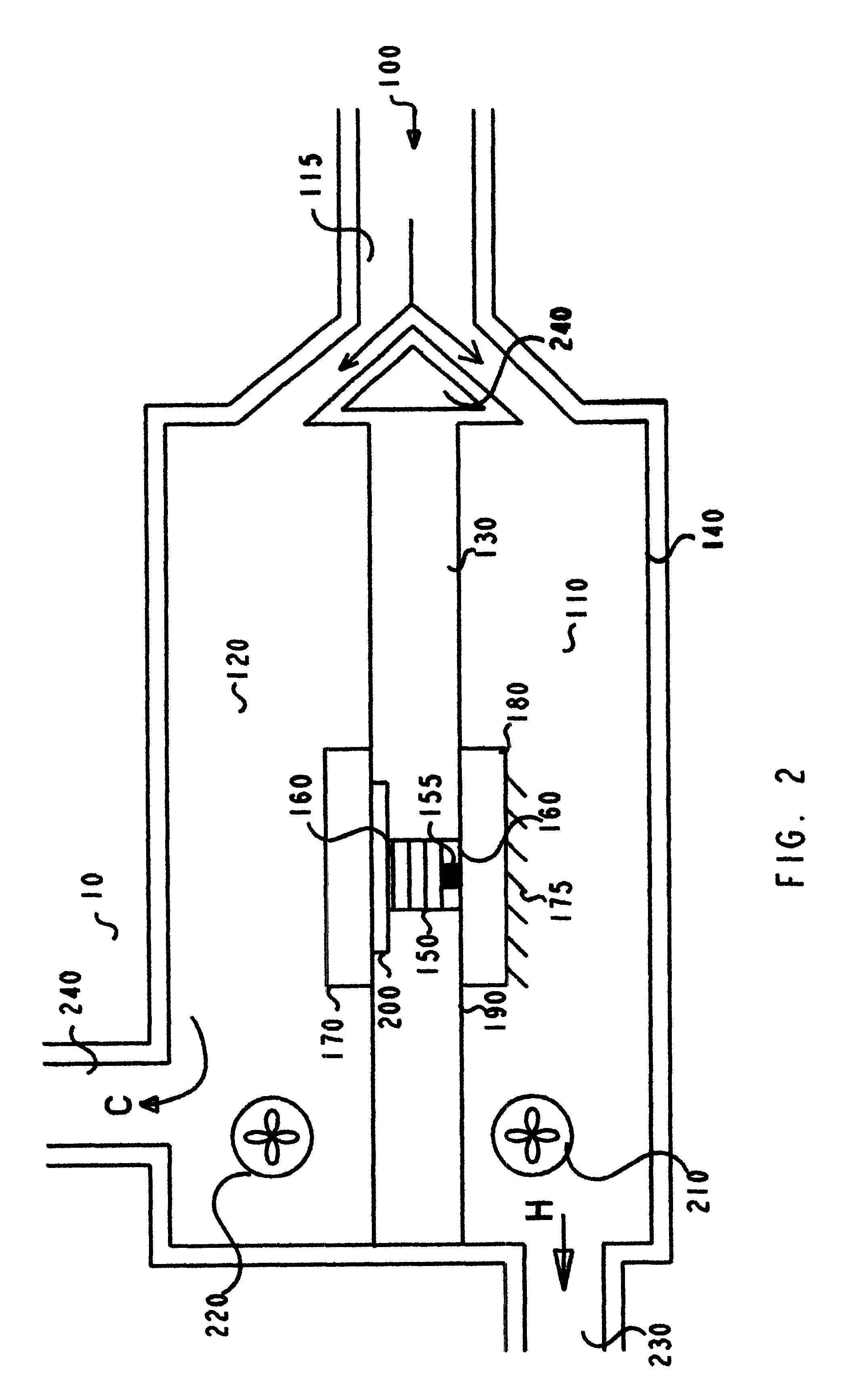 Direct current mini air conditioning system