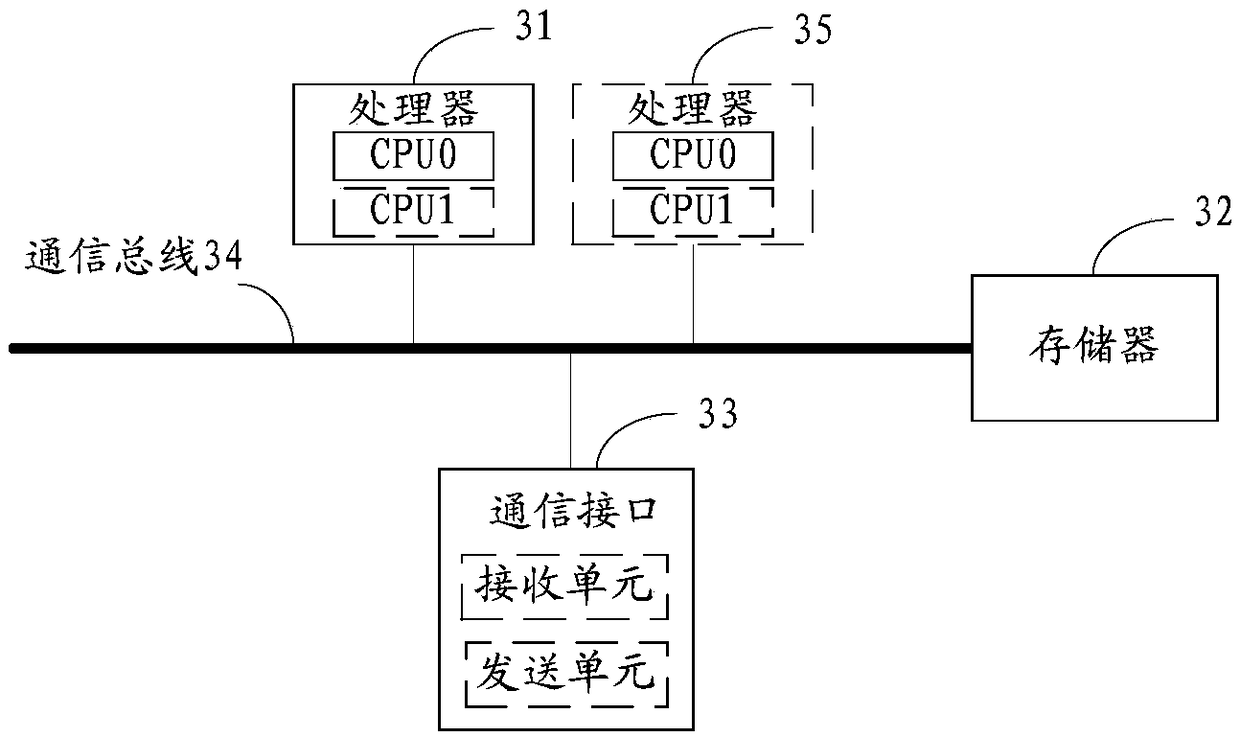 Authentication method and equipment for digital certificate