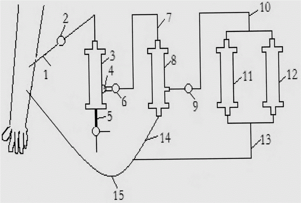 AIDS immune cell therapy apparatus