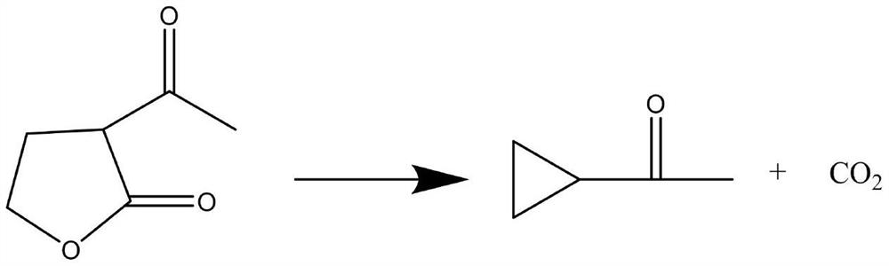 A novel method for catalytic cracking of α-acetyl-γ-butyrolactone