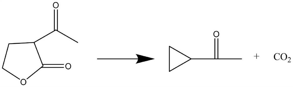 A novel method for catalytic cracking of α-acetyl-γ-butyrolactone