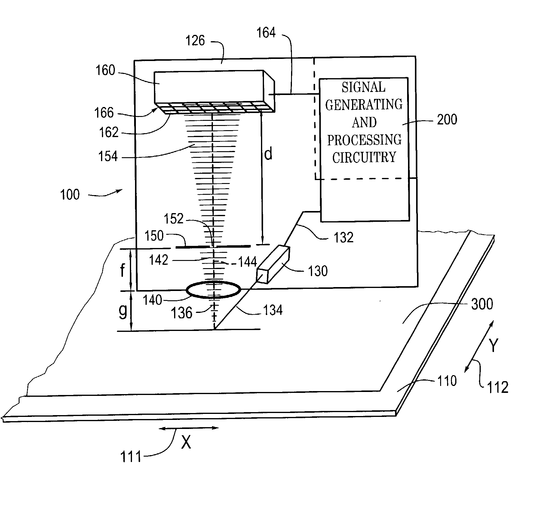 Two-dimensional scale structures and method usable in an absolute position transducer