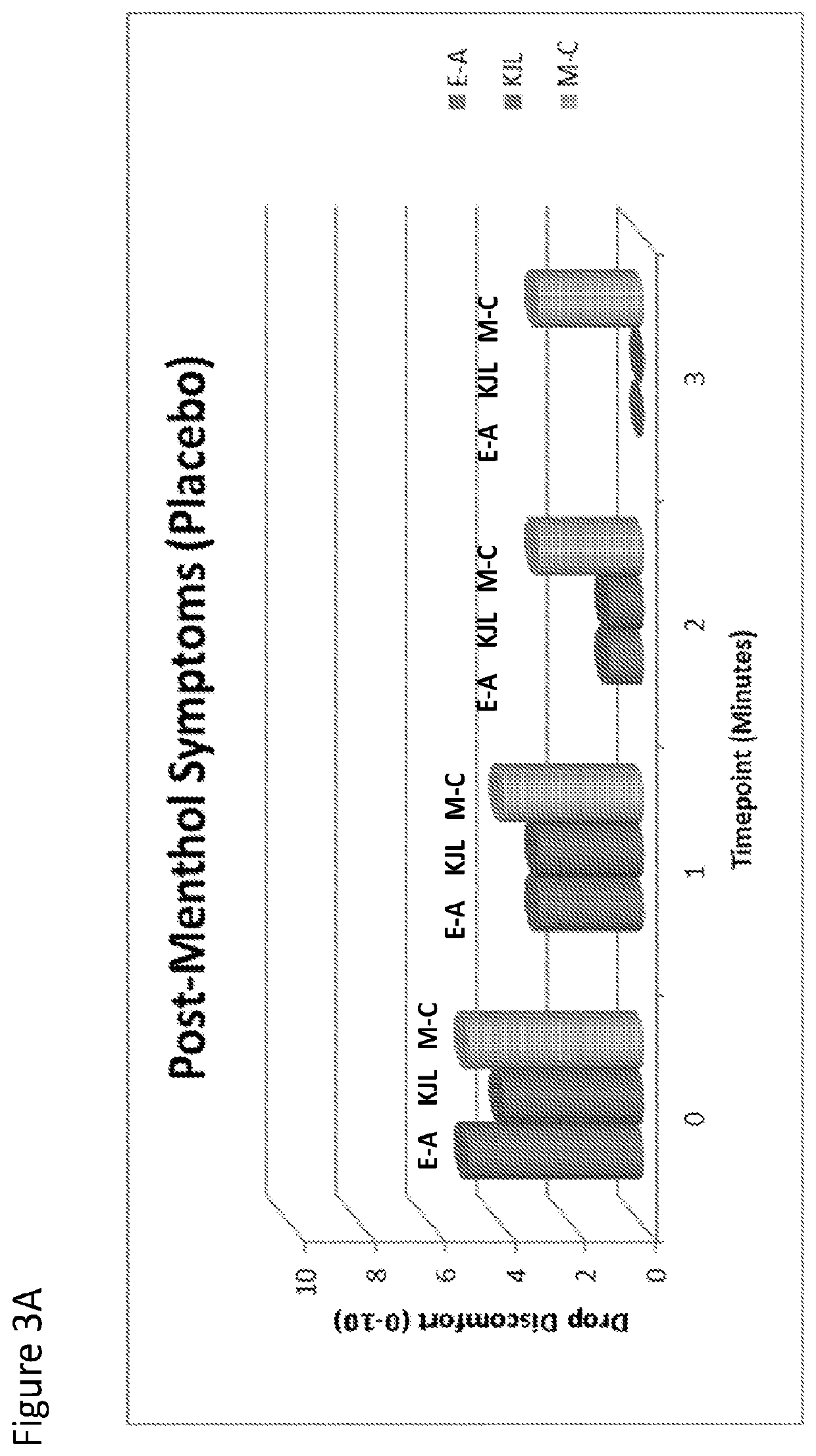 Transient receptor potential cation channel subfamily M member 8 (TRPM8) antagonists and methods of use