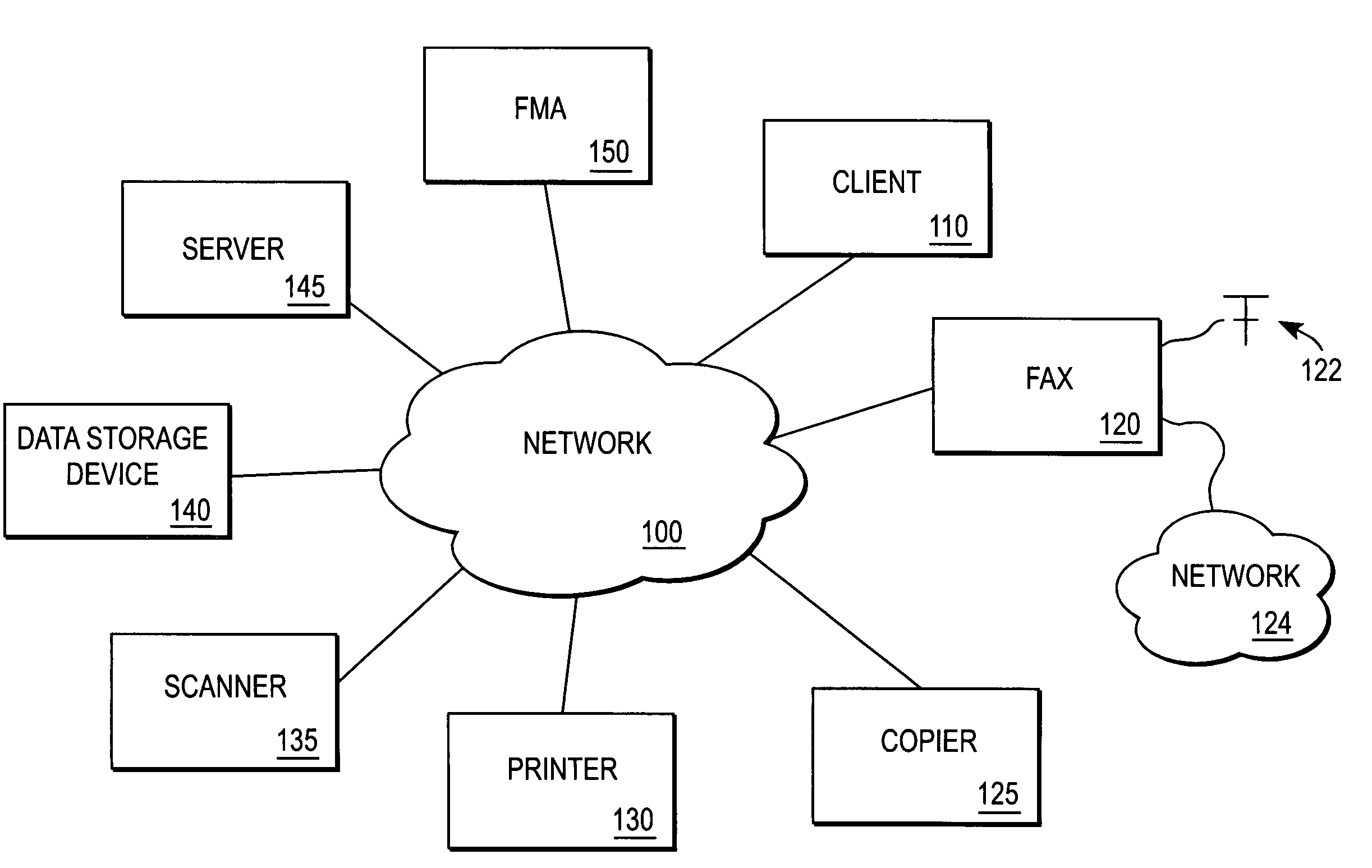 System for capturing facsimile data in an electronic document management system