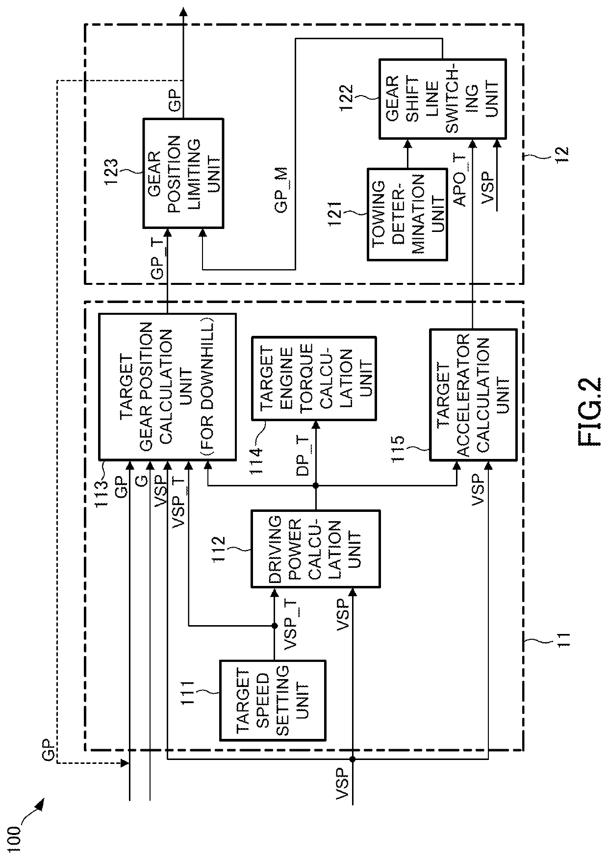 Control method for constant speed running of vehicle and control device for constant speed running of vehicle