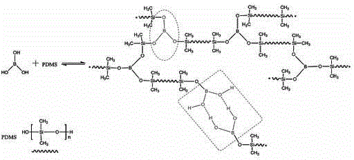 Silica gel composition for itching relieving and repairing of scars