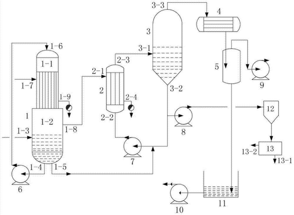 A heat-sensitive material protection agent, thiourea dioxide mother liquor evaporation treatment method and system