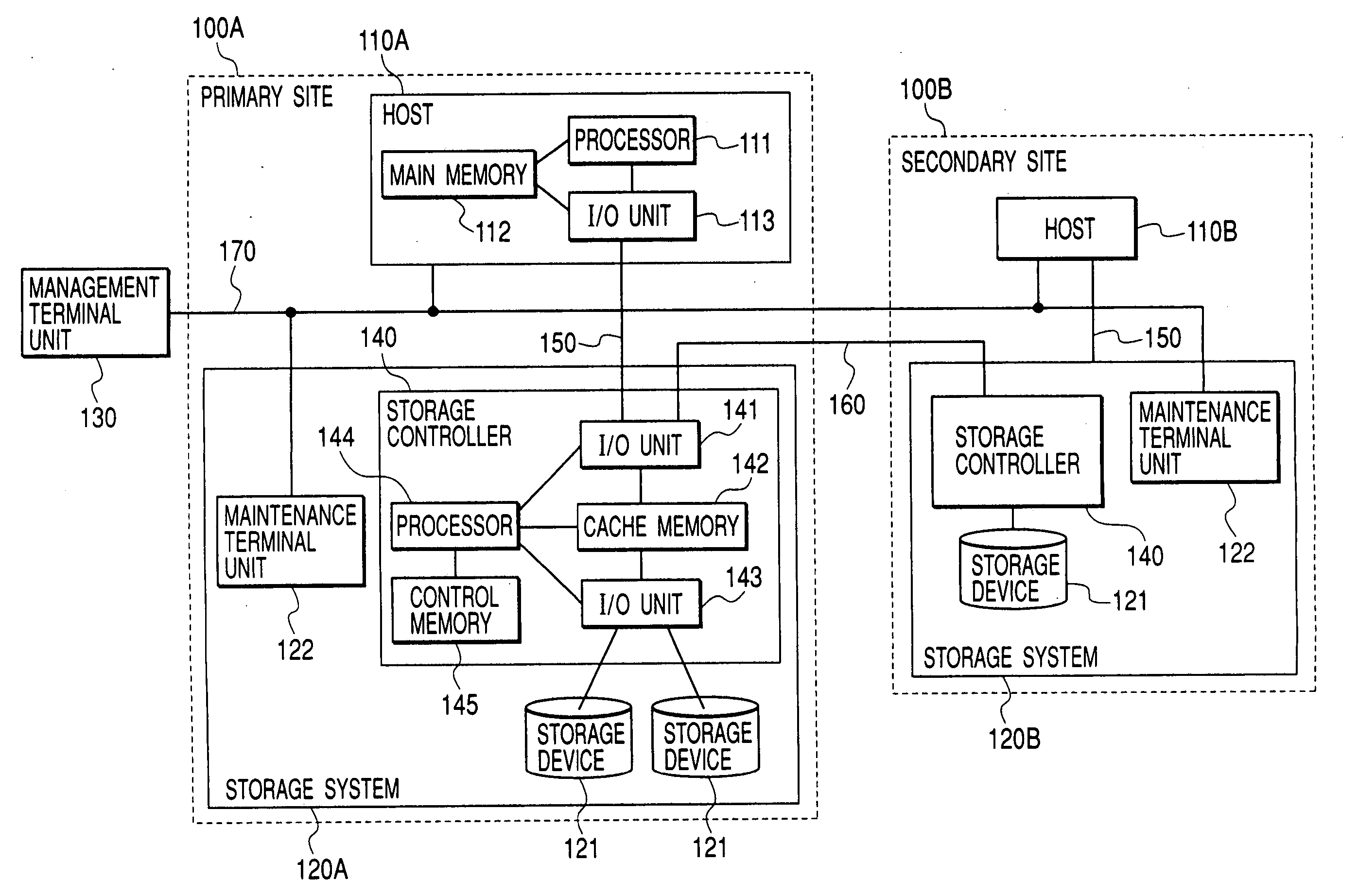 Data processing system