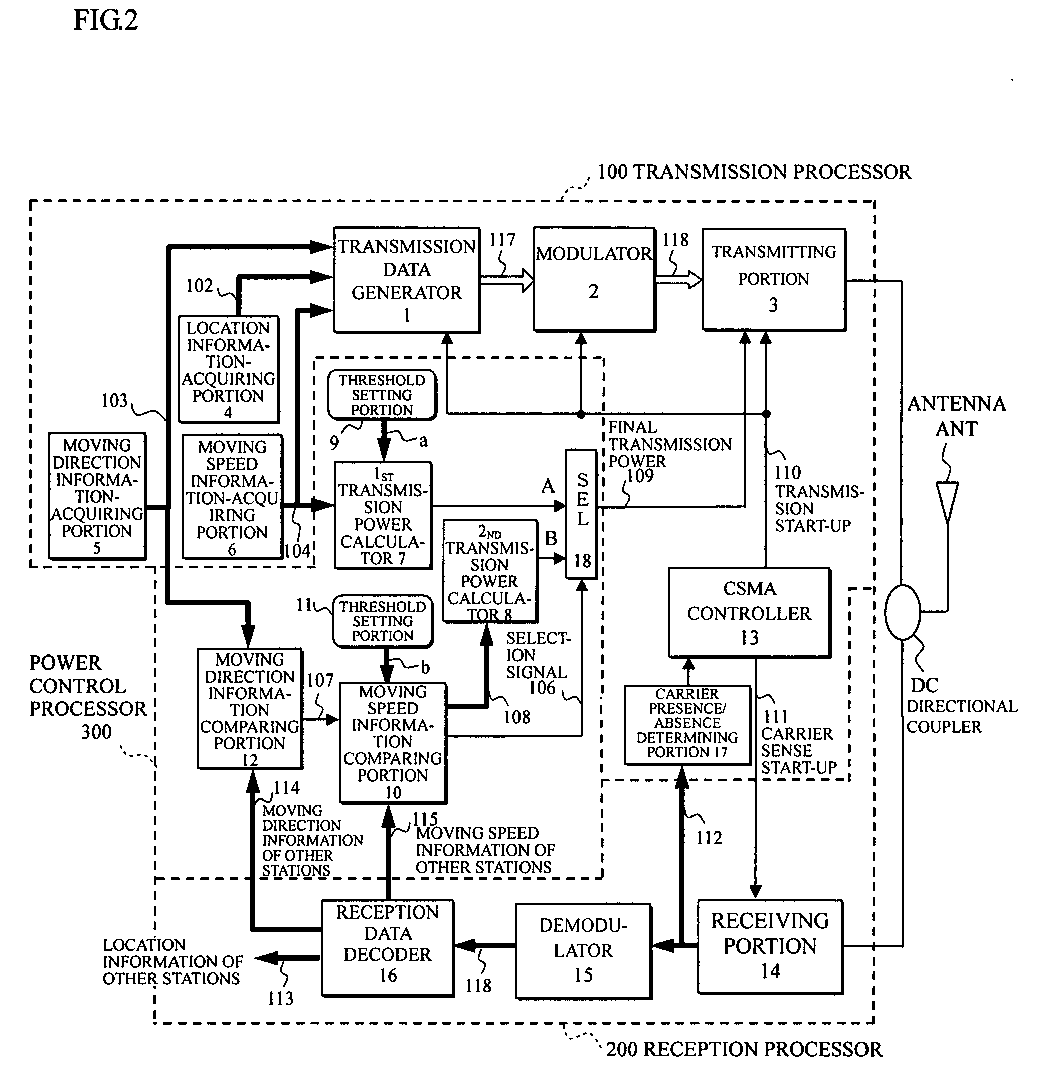 Transmission control method and device