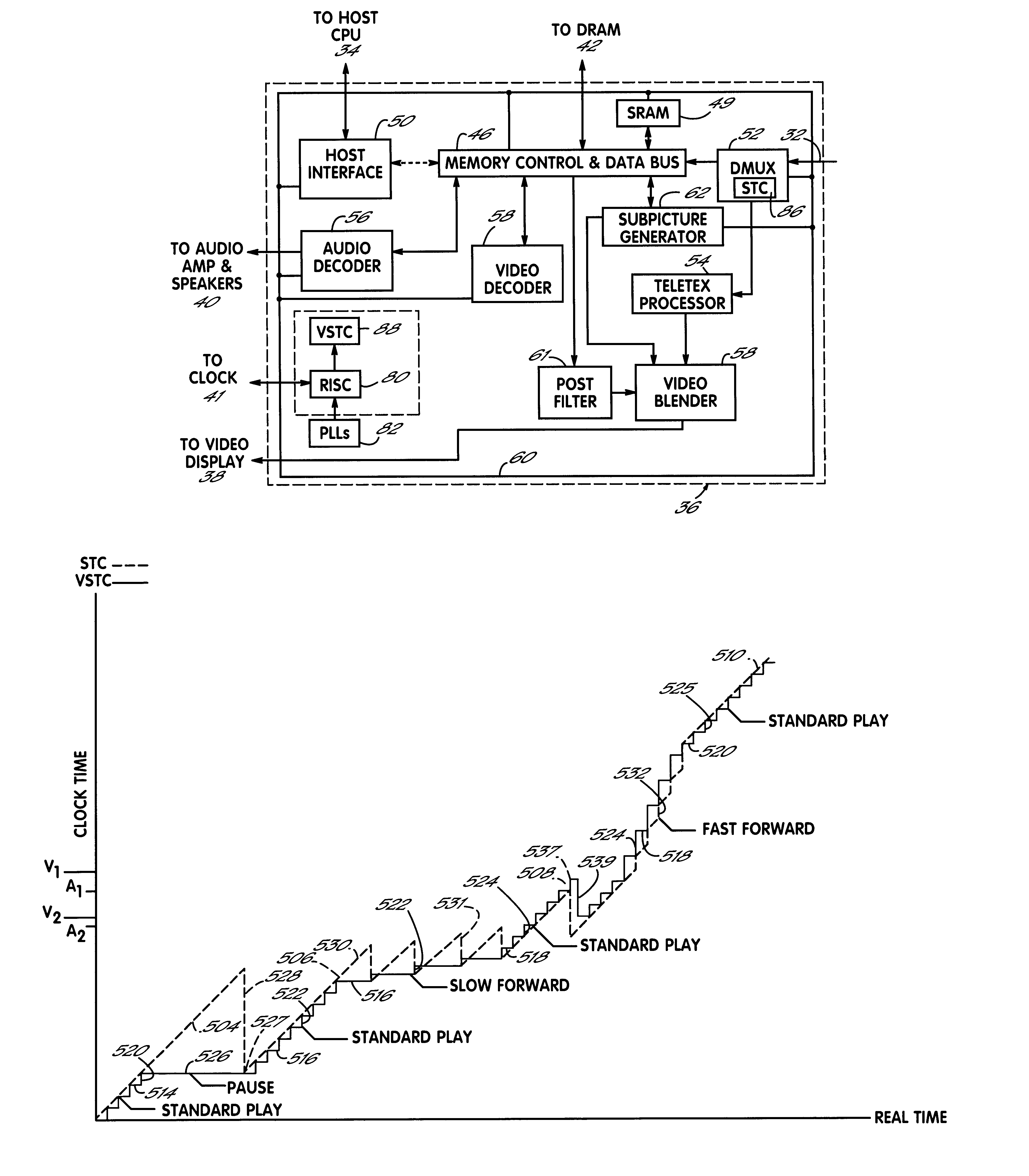 Method and apparatus for a virtual system time clock for digital audio/video processor