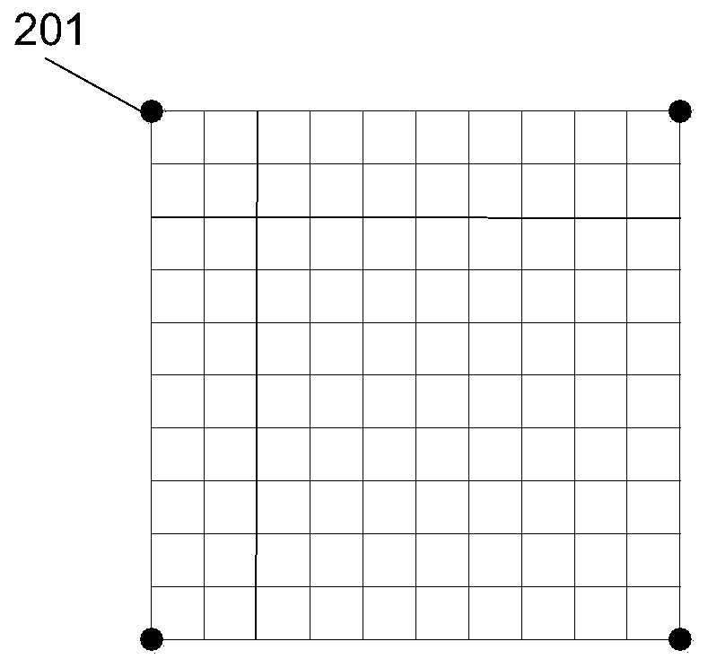 Design method and grounding grid of converter station grounding grid that can replace DC grounding pole