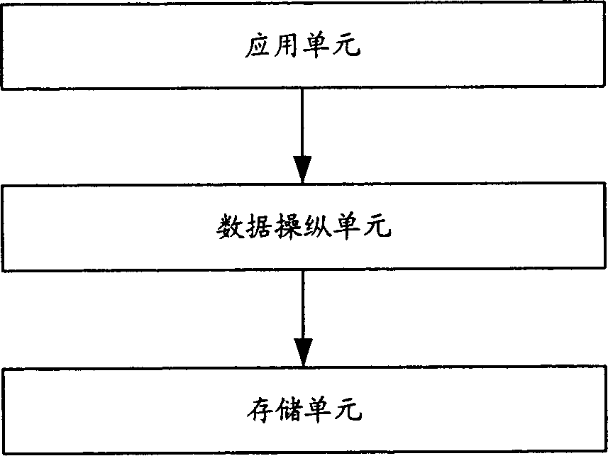 Method and system for realizing update data in real time data bank