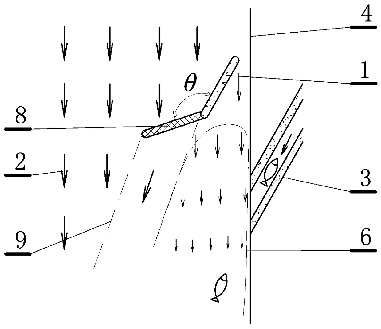 Method and system for adjusting river flow field at fishway entrance