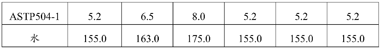 Self-compacting cement concrete mixed with Bayer process red mud, and preparation method thereof